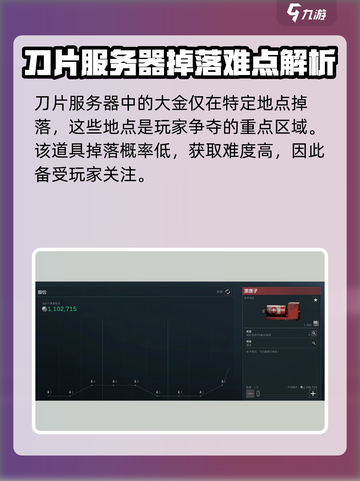 三角洲行动的大金有哪些介绍截图4