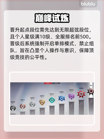 🔥卡拉彼丘段位晋升秘籍！🚀截图3