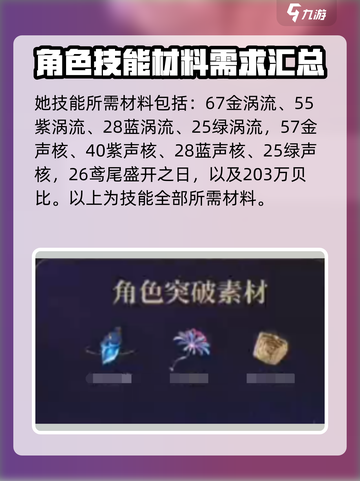 鸣潮坎特蕾拉升级材料有哪些介绍截图3