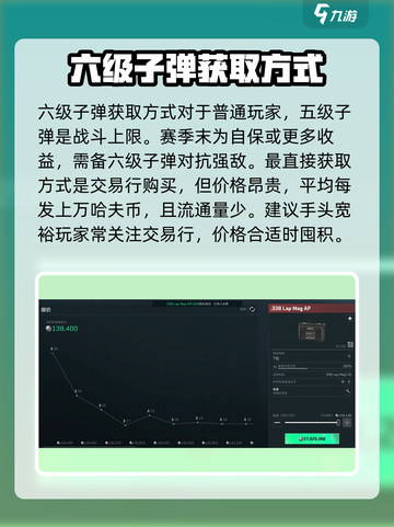 三角洲行动💥六级弹超详细获取攻略来啦！截图3