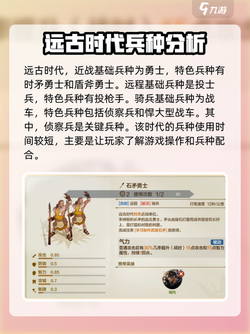 世界启元：远古兵种大揭秘🔥游戏党必看！截图4