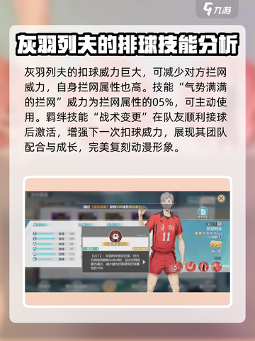 排球少年手游灰羽列夫怎么玩介绍截图3