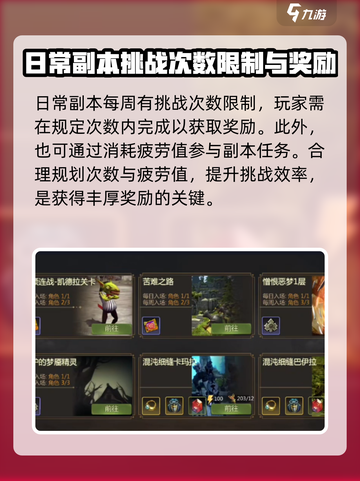 龙之谷世界副本怎么玩介绍截图2