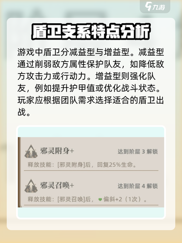 异象回声盾卫怎么样介绍截图8
