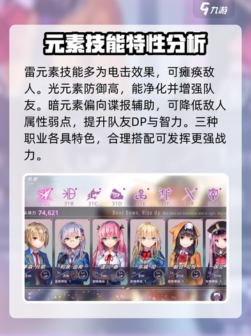 炽焰天穹元素属性介绍介绍截图3