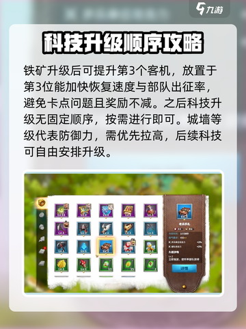 万龙觉醒秩序大厅升级条件介绍截图4