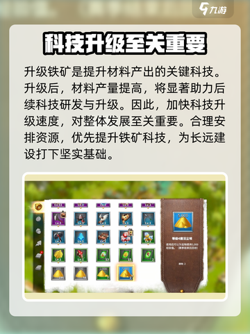 万龙觉醒💥主城与秩序大厅升级条件全解析🔥截图3