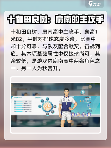 排球少年手游十和田良树怎么样介绍截图2