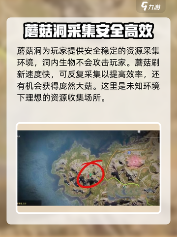 七日世界蘑菇洞在哪介绍截图4