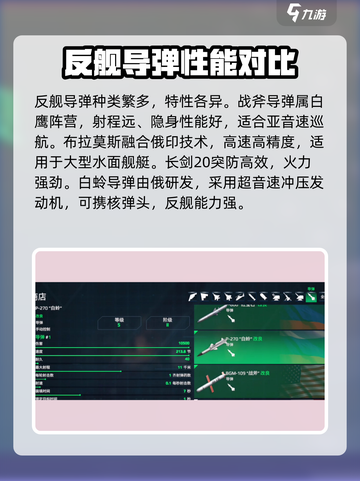 现代战舰🔥二级导弹全解析🚀截图2