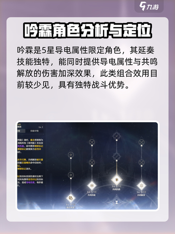 鸣潮吟霖值得培养吗介绍截图2