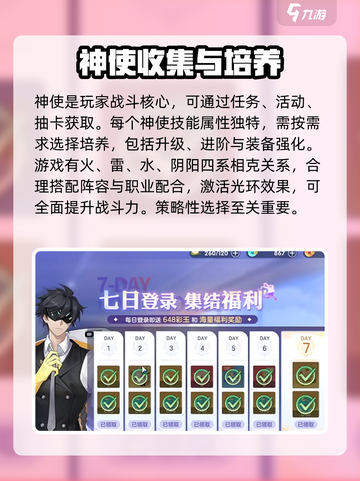 破晓序列攻略大全介绍截图3