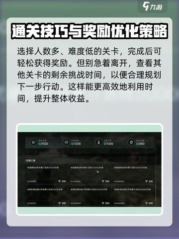 七日世界根源之战奖励怎么拿介绍截图3