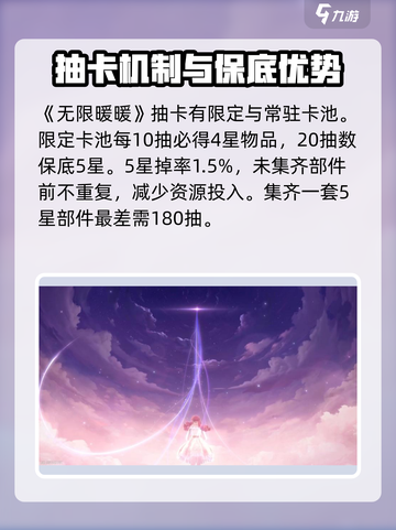 无限暖暖💥抽卡攻略，快速上分秘籍🎉截图2