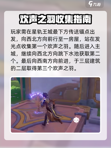 原神星轨王城8个欢声之羽全收集✨截图2