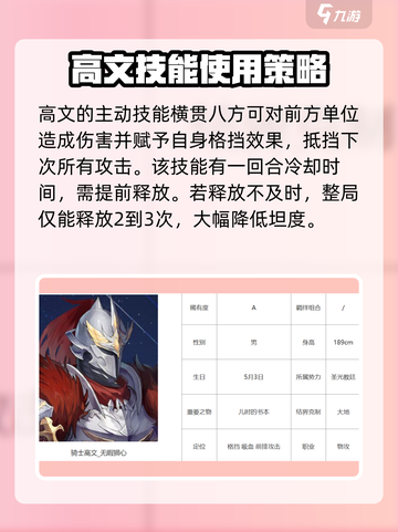 永夜降临🔥复苏骑士高文技能强度分析⚡游戏必备截图3