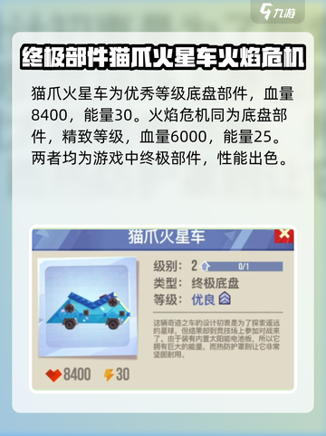 喵星大作战终极部件大全介绍截图2