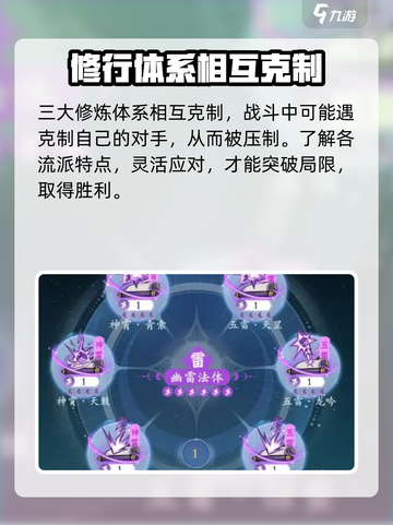 问剑长生流派有哪些介绍截图5