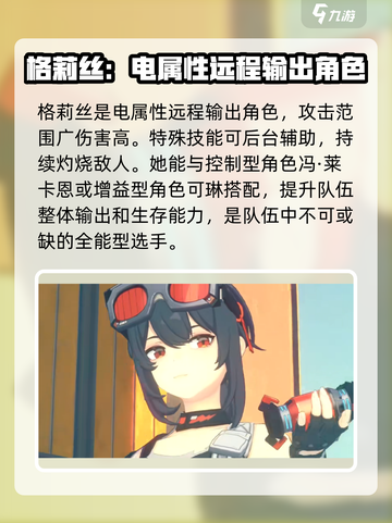 绝区零🔥预抽卡必选角色推荐！新手必看👇截图4