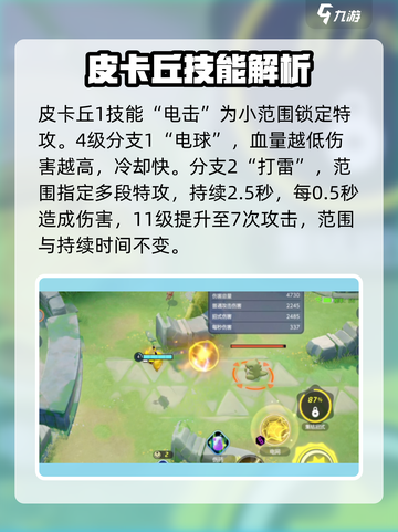 宝可梦大集结皮卡丘教学介绍截图3