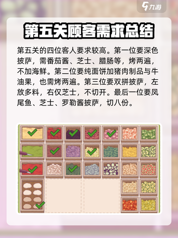 可口的披萨美味的披萨攻略大全介绍截图4