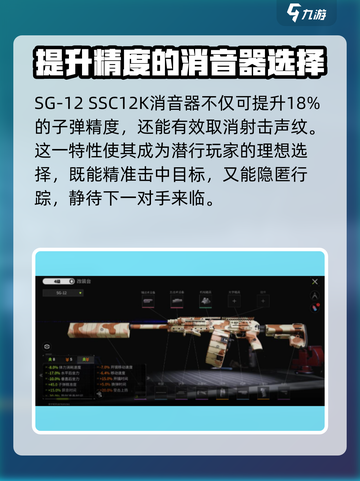 和平精英：萤火突击霰弹枪🔥改装秘籍💥截图2
