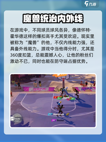 全明星街球派对霍华德怎么样介绍截图2