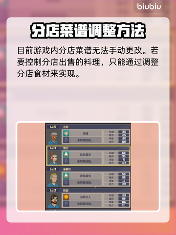 潜水员戴夫分店菜谱大改造💥游戏秘籍🔥截图3