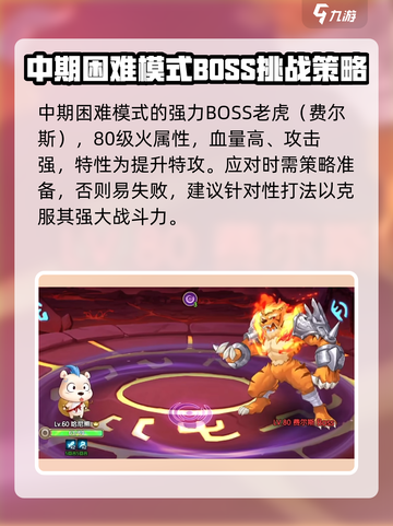 西普大陆手游老虎困难模式怎么打介绍截图2