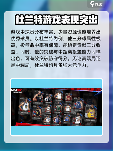 美职篮全明星得分排名分享介绍截图3