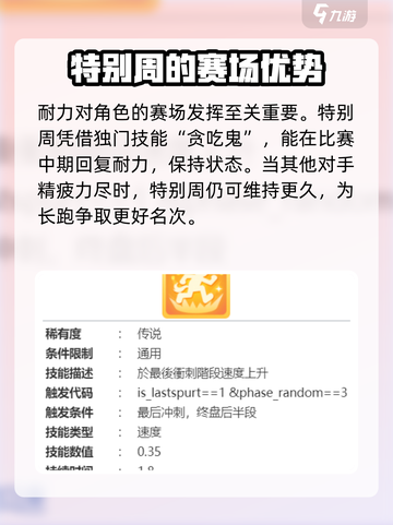 赛马娘手游特别周怎么样介绍截图4