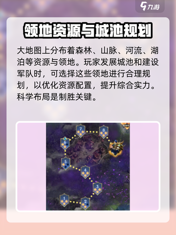 帝国与魔法😎大地图特点作用全解析！💥截图3