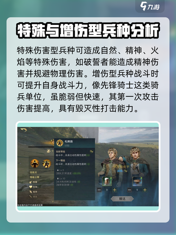 指环王纷争士兵全解密！🔥带你玩转中土世界 battleground截图4
