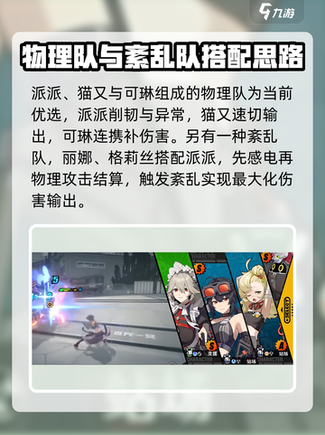 绝区零派派🔥超全攻略来了！玩转绝区零必备👇截图5