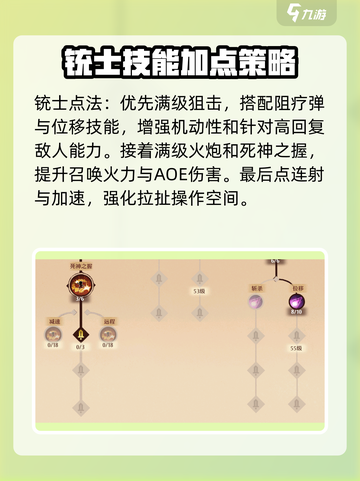 森之国度🔥双职业玩法超全攻略来了！💡截图7