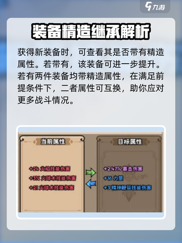 英雄冒险团开荒攻略💥，轻松玩转游戏🔥截图4