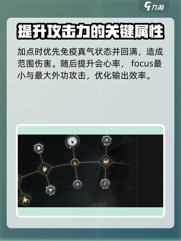 燕云十六声加点方案指南介绍截图2