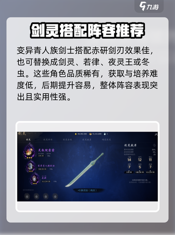 剑灵2夜灵王搭配🔥最强攻略来了！截图2