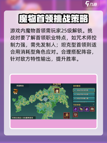 魔力宝贝复兴版🔥魔物首领打法技巧分享！💥截图2
