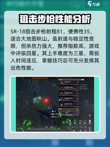 萤火突击SR18狙击步枪怎么样介绍截图3