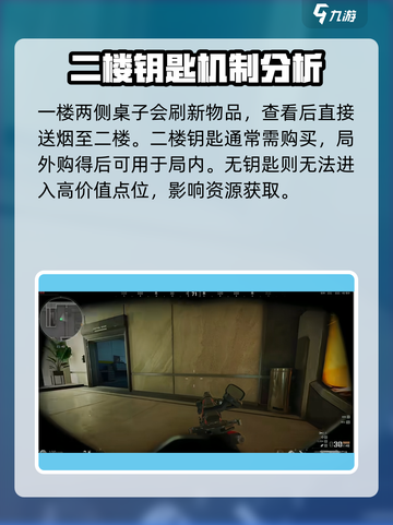 三角洲行动林中雨怎么玩介绍截图4