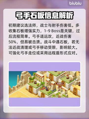 尼罗河勇士2💥玩法规心得全分享！🔥截图4