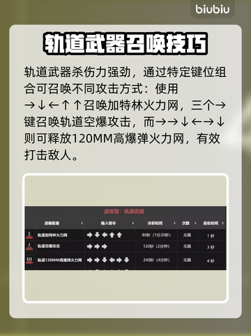 绝地潜兵2指令按键全攻略✨带你轻松上手！🎮截图4