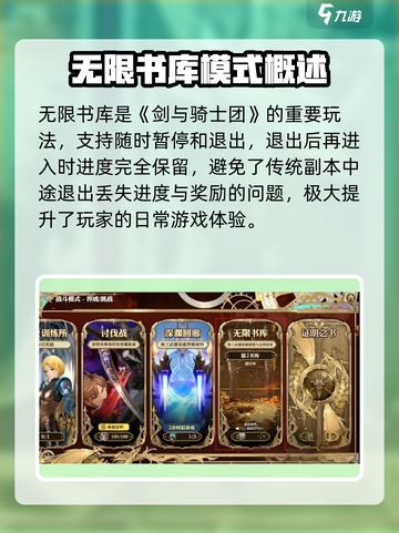 剑与骑士团无限书库玩法🔥超全攻略来啦！📚截图2