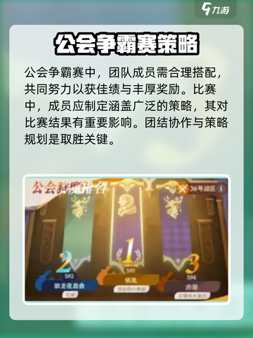 踏风行公会争霸赛🔥玩法攻略全揭秘！截图2