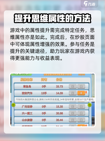 职场浮生记🔥：炒股攻略让你轻松赚💰！截图3