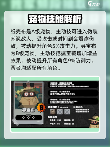 绝区零🔥战斗宠物大起底，盘点最强伙伴🎉截图6