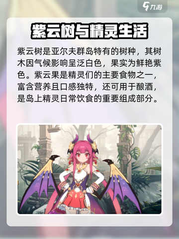 千年之旅🔥精灵最佳生活环境大揭秘！✨截图5