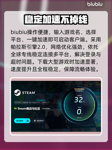 Steam登不上去？选对加速器轻松搞定🔥🎮截图3