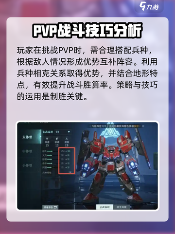 群星纪元pvp玩法攻略介绍截图2